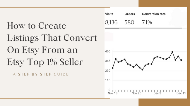 How to Create High-Converting Etsy Listings from an Etsy Top 1% Seller