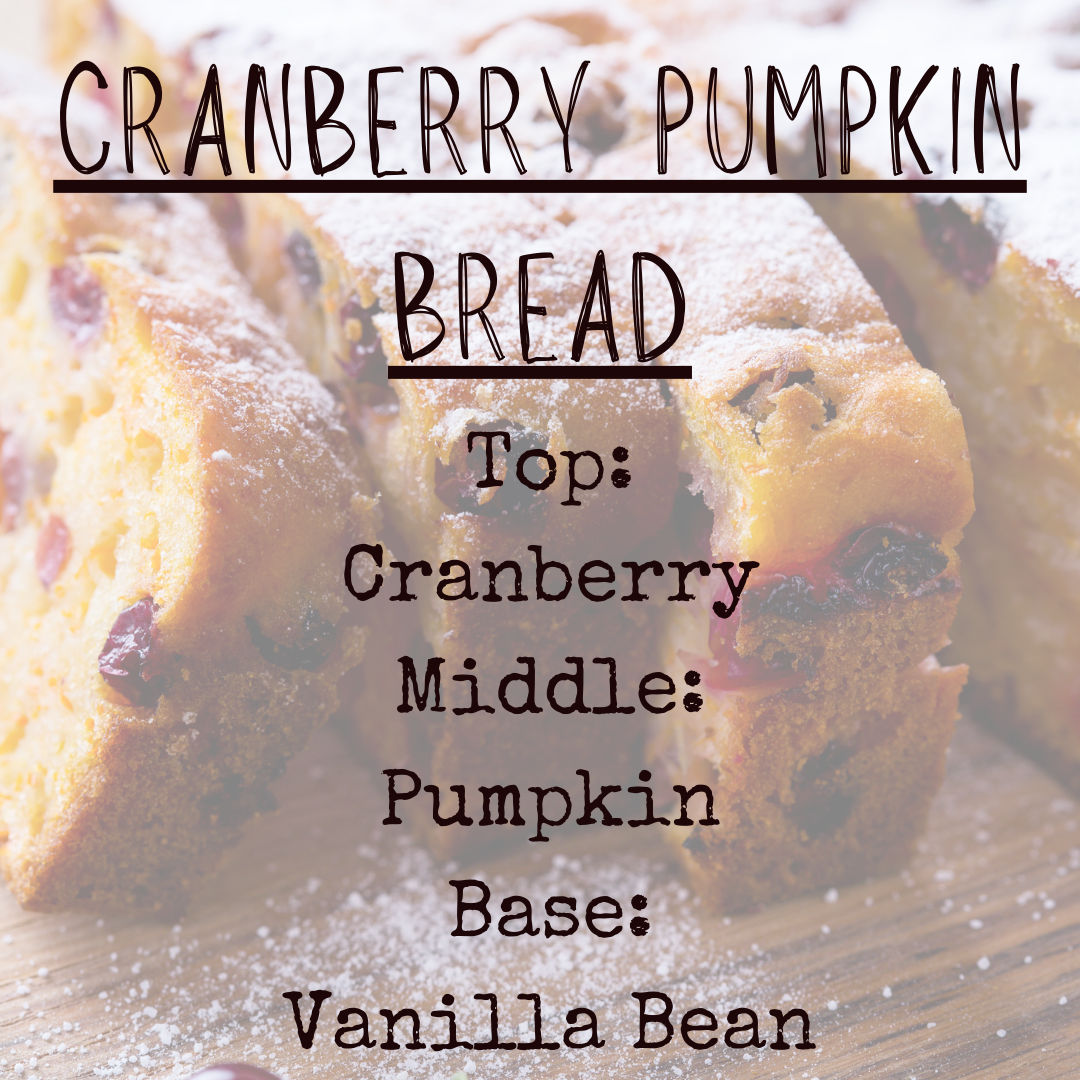 Cranberry Pumpkin Bread - Soy Wax Candle