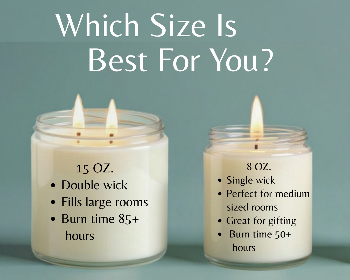three candles of different sizes and wicks, along with their respective burn times and descriptions of their features.