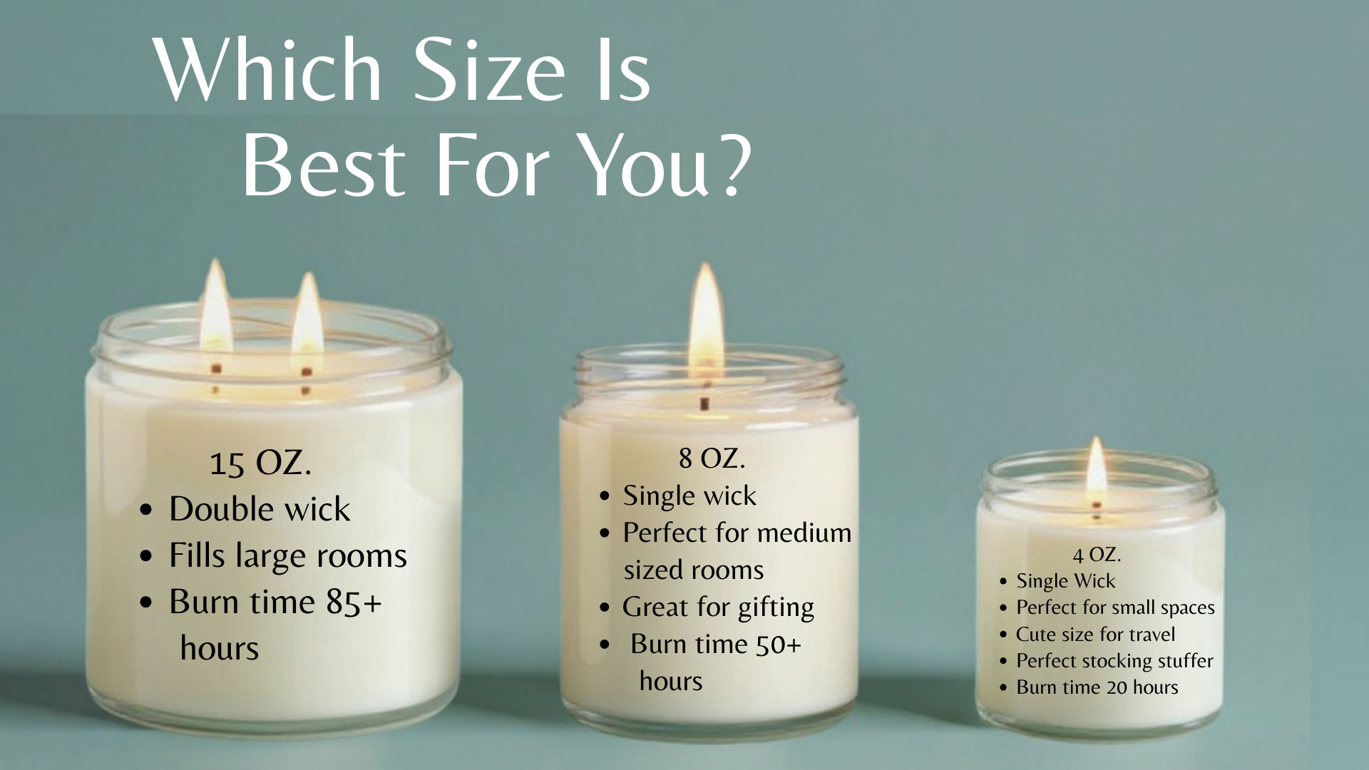 three candles of different sizes and wicks, along with their respective burn times and descriptions of their features.