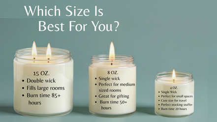 three candles of different sizes and wicks, along with their respective burn times and descriptions of their features.