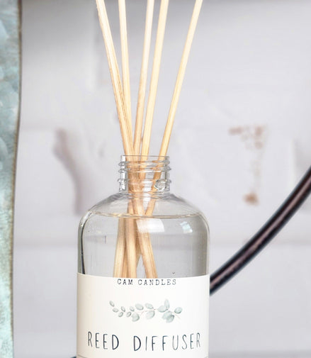 Peppermint Reed Diffuser 